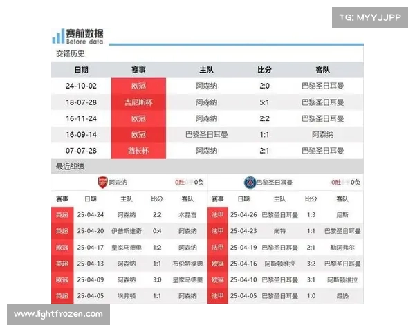 英超历史客场战绩分析 各大球队表现对比与趋势解析 英超历史客场战绩分析 各大球队表现对比与趋势解析