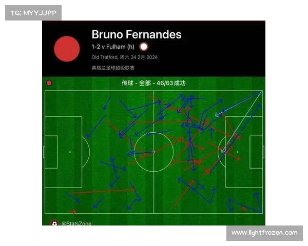 英超球员历史排名分析与顶尖球员表现对比揭秘 英超球员历史排名分析与顶尖球员表现对比揭秘